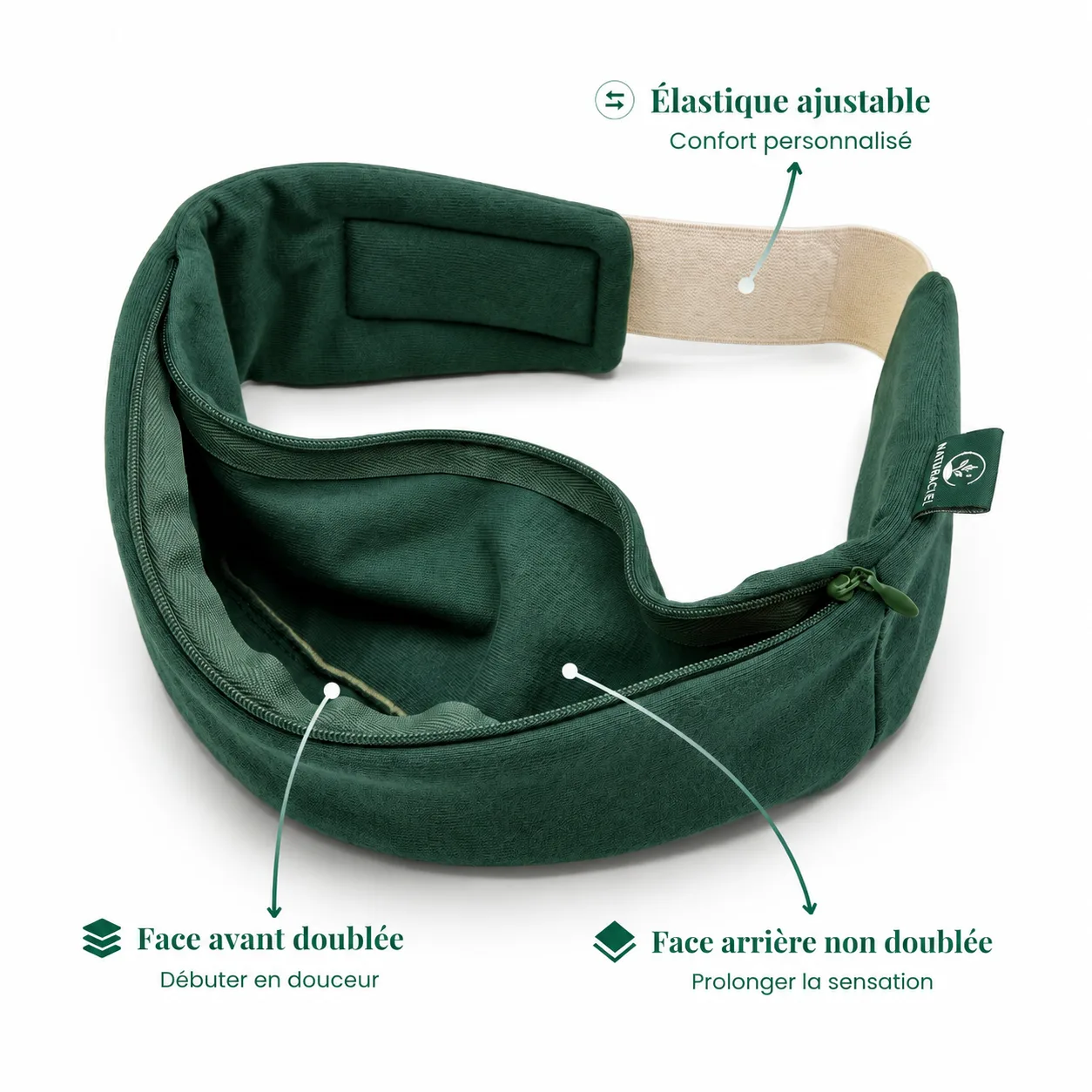 Infographie d’une housse réversible Naturaciel avec élastique ajustable, face doublée et face non doublée